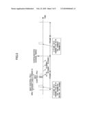 METHOD OF CONTROLLING TRANSMISSION PARAMETER CHANGE AND RADIO BASE STATION diagram and image