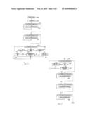 SCHEDULING WIRELESS COMMUNICATION diagram and image