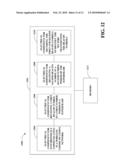 BEACON SYMBOL ORTHOGONALIZATION diagram and image