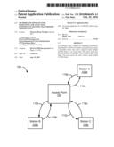 METHODS AND APPARATUS FOR REQUESTING AND ALLOCATING RESOURCES IN MULTIPLE TRANSMISSION OPPORTUNITIES diagram and image