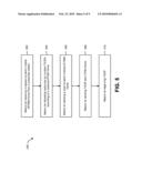 METHODS AND APPARATUS FOR REQUESTING AND ALLOCATING RESOURCES IN MULTIPLE TRANSMISSION OPPORTUNITIES diagram and image