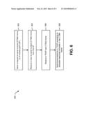 METHODS AND APPARATUS FOR REQUESTING AND ALLOCATING RESOURCES IN MULTIPLE TRANSMISSION OPPORTUNITIES diagram and image