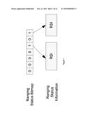 Methods and Apparatus for Operating a Wireless Communications System diagram and image