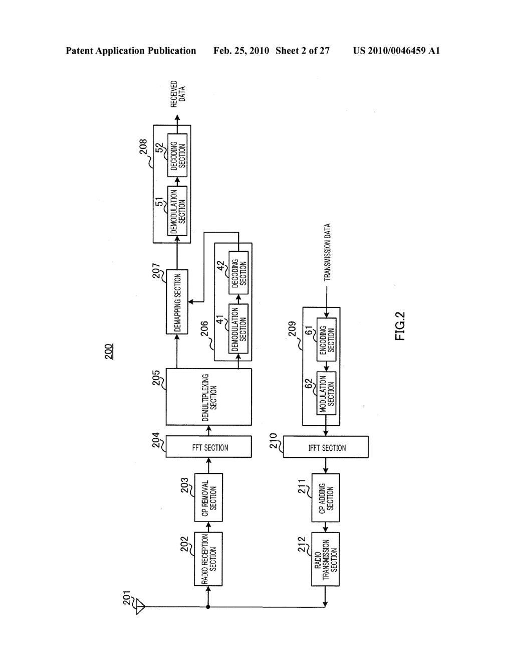 CHANNEL ARRANGEMENT METHOD AND RADIO COMMUNICATION BASE STATION DEVICE - diagram, schematic, and image 03