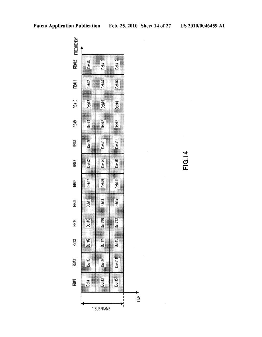 CHANNEL ARRANGEMENT METHOD AND RADIO COMMUNICATION BASE STATION DEVICE - diagram, schematic, and image 15