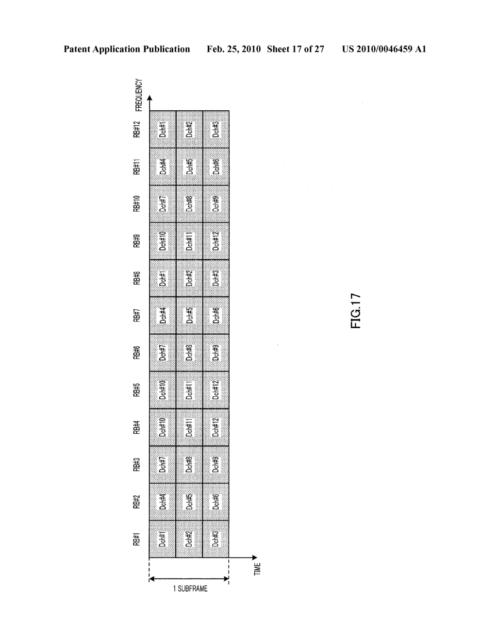 CHANNEL ARRANGEMENT METHOD AND RADIO COMMUNICATION BASE STATION DEVICE - diagram, schematic, and image 18