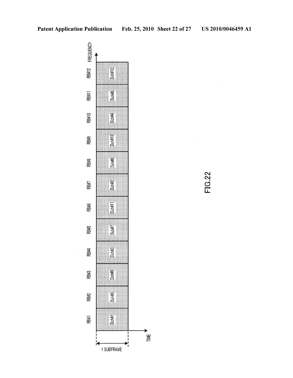 CHANNEL ARRANGEMENT METHOD AND RADIO COMMUNICATION BASE STATION DEVICE - diagram, schematic, and image 23