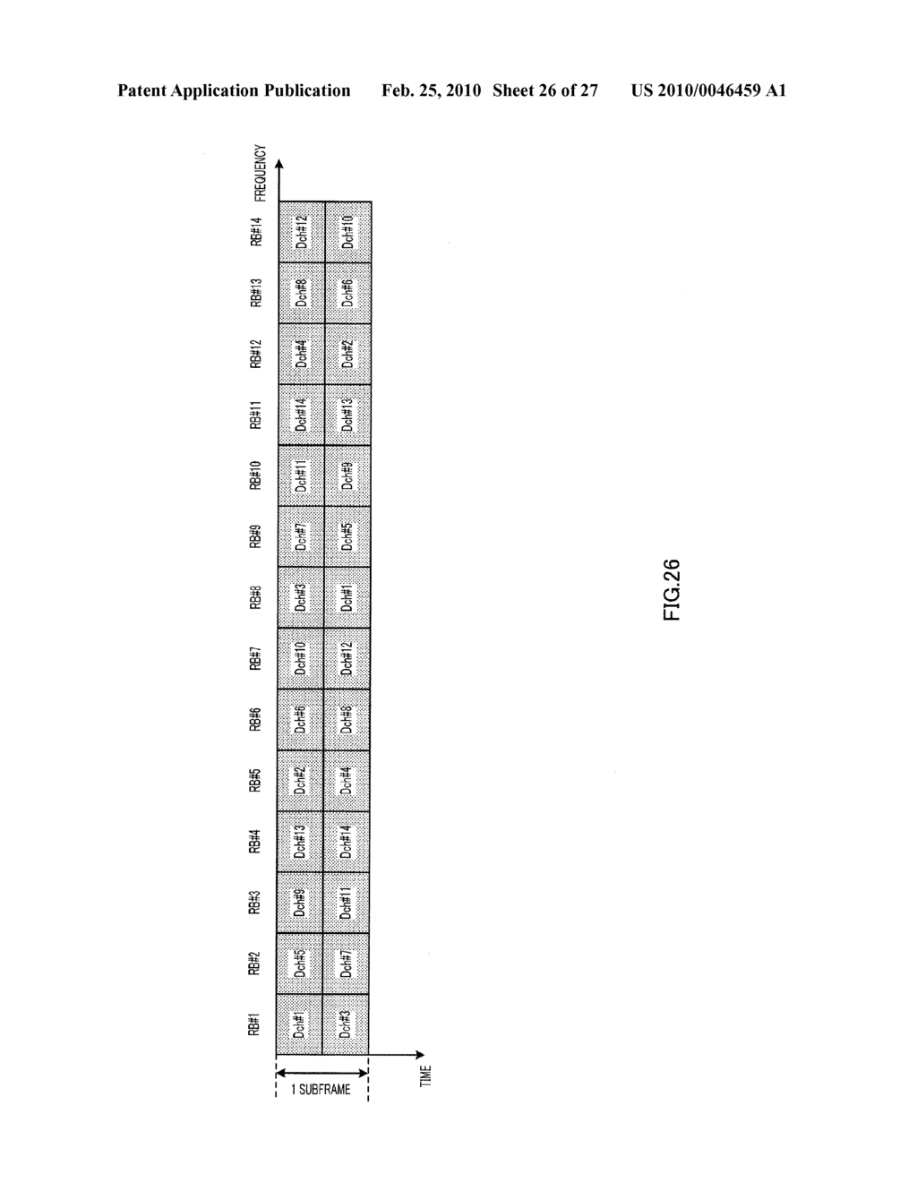 CHANNEL ARRANGEMENT METHOD AND RADIO COMMUNICATION BASE STATION DEVICE - diagram, schematic, and image 27