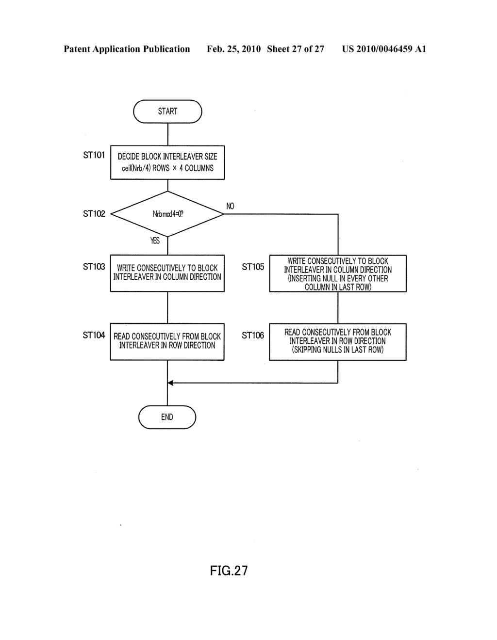 CHANNEL ARRANGEMENT METHOD AND RADIO COMMUNICATION BASE STATION DEVICE - diagram, schematic, and image 28