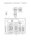 WIRELESS MOBILE STATION, WIRELESS BASE STATION CONTROL DEVICE, WIRELESS SYSTEM AND WIRELESS CELL MANAGEMENT METHOD diagram and image