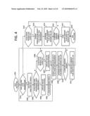 WIRELESS MOBILE STATION, WIRELESS BASE STATION CONTROL DEVICE, WIRELESS SYSTEM AND WIRELESS CELL MANAGEMENT METHOD diagram and image