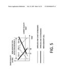 WIRELESS MOBILE STATION, WIRELESS BASE STATION CONTROL DEVICE, WIRELESS SYSTEM AND WIRELESS CELL MANAGEMENT METHOD diagram and image