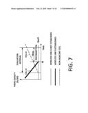 WIRELESS MOBILE STATION, WIRELESS BASE STATION CONTROL DEVICE, WIRELESS SYSTEM AND WIRELESS CELL MANAGEMENT METHOD diagram and image