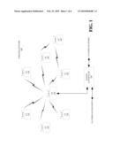 MULTICHANNEL ARCHITECTURE FOR HIGH THROUGHPUT MODEMS diagram and image