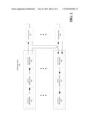 MULTICHANNEL ARCHITECTURE FOR HIGH THROUGHPUT MODEMS diagram and image