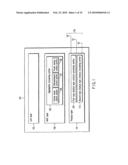 COMMUNICATION APPARATUS, COMMUNICATION METHOD, AND COMMUNICATION SYSTEM diagram and image