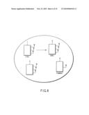 COMMUNICATION APPARATUS, COMMUNICATION METHOD, AND COMMUNICATION SYSTEM diagram and image