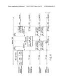 COMMUNICATION APPARATUS, COMMUNICATION METHOD, AND COMMUNICATION SYSTEM diagram and image