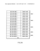 COMMUNICATION APPARATUS, COMMUNICATION METHOD, AND COMMUNICATION SYSTEM diagram and image