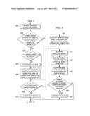 TCP CONNECTION RESOURCE DIVERSITY USING TUNABLE GEOMETRIC SERIES diagram and image