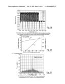 TUNABLE LASER DEVICE AND A METHOD FOR PRODUCING LIGHT OF RESPECTIVE SELECTABLE WAVELENGTHS diagram and image