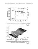 TUNABLE LASER DEVICE AND A METHOD FOR PRODUCING LIGHT OF RESPECTIVE SELECTABLE WAVELENGTHS diagram and image