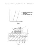 Vertical cavity surface emitting laser diagram and image