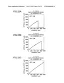 SEMICONDUCTOR LIGHT EMITTING DEVICE AND METHOD FOR MANUFACTURING THE SAME diagram and image