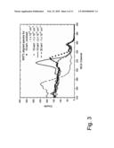 PROPAGATION OF MISFIT DISLOCATIONS FROM BUFFER/SI INTERFACE INTO SI diagram and image