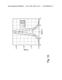 PROPAGATION OF MISFIT DISLOCATIONS FROM BUFFER/SI INTERFACE INTO SI diagram and image