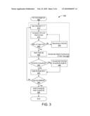 Adaptive Receive-Side Equalization diagram and image