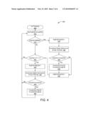 Adaptive Receive-Side Equalization diagram and image