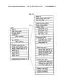 RECORDING MEDIUM, PLAYBACK APPARATUS AND METHOD, RECORDING METHOD, AND COMPUTER-READABLE PROGRAM diagram and image