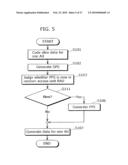 PICTURE CODING APPARATUS AND PICTURE DECODING APPARATUS diagram and image