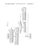 PICTURE CODING APPARATUS AND PICTURE DECODING APPARATUS diagram and image