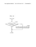 PICTURE CODING APPARATUS AND PICTURE DECODING APPARATUS diagram and image