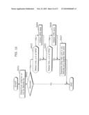 PICTURE CODING APPARATUS AND PICTURE DECODING APPARATUS diagram and image