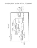 PICTURE CODING APPARATUS AND PICTURE DECODING APPARATUS diagram and image