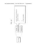 PICTURE CODING APPARATUS AND PICTURE DECODING APPARATUS diagram and image