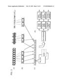 IMAGE ENCODING DEVICE, AND IMAGE DECODING DEVICE diagram and image