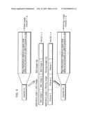 IMAGE ENCODING DEVICE, AND IMAGE DECODING DEVICE diagram and image