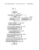 IMAGE ENCODING DEVICE, AND IMAGE DECODING DEVICE diagram and image