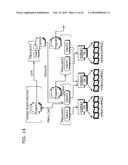 IMAGE ENCODING DEVICE, AND IMAGE DECODING DEVICE diagram and image