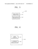 APPARATUS AND METHOD FOR ESTIMATING COMPRESSION MODES FOR H.264 CODINGS diagram and image