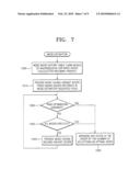 APPARATUS AND METHOD FOR ESTIMATING COMPRESSION MODES FOR H.264 CODINGS diagram and image