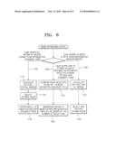 APPARATUS AND METHOD FOR ESTIMATING COMPRESSION MODES FOR H.264 CODINGS diagram and image