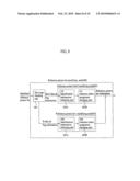 METHOD AND APPARATUS FOR DECODING/ENCODING A VIDEO SIGNAL diagram and image