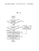 SCALABLE VIDEO CODING ENCODER WITH ADAPTIVE REFERENCE FGS AND FGS MOTION REFINEMENT MECHANISM AND METHOD THEREOF diagram and image