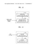 SCALABLE VIDEO CODING ENCODER WITH ADAPTIVE REFERENCE FGS AND FGS MOTION REFINEMENT MECHANISM AND METHOD THEREOF diagram and image