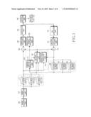 APPARATUS AND METHOD FOR VIDEO ENCODING AND DECODING diagram and image